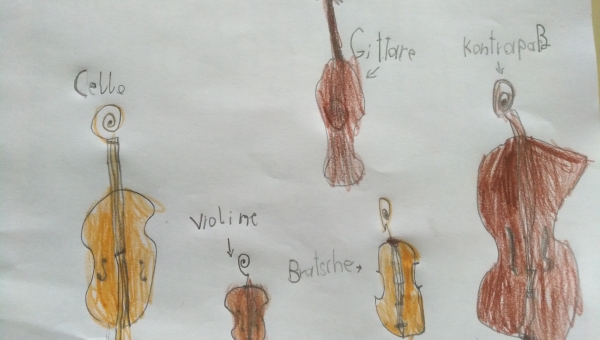 Wissenswertes zur Musikkunde